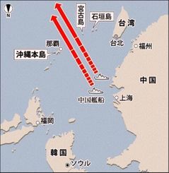 防衛省幹部の説明を基に作成した沖縄周辺の地図。一般の地図とは南北が逆で、中国から沖縄諸島がどのように見えるか強調している。