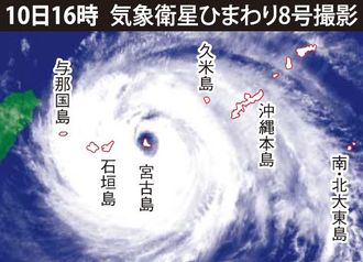 台風8号 宮古島 台風の目にすっぽり 暴風域入らない本島でも最大瞬間33 7メートル 沖縄タイムス プラス ニュース 沖縄タイムス プラス