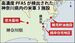 高濃度ＰＦＡＳが検出された神奈川県内の米軍３施設