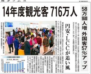 沖縄観光客が年間716万人に達したことを伝える2015年4月22日付の沖縄タイムス