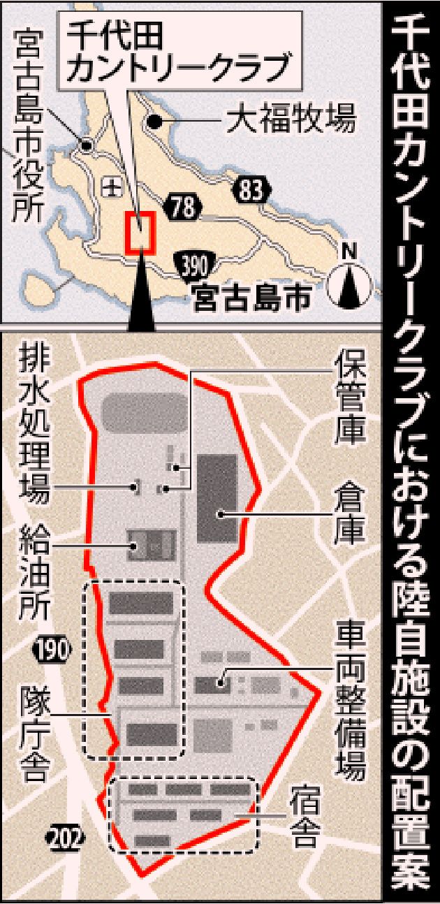 千代田カントリークラブにおける陸自施設の配置案