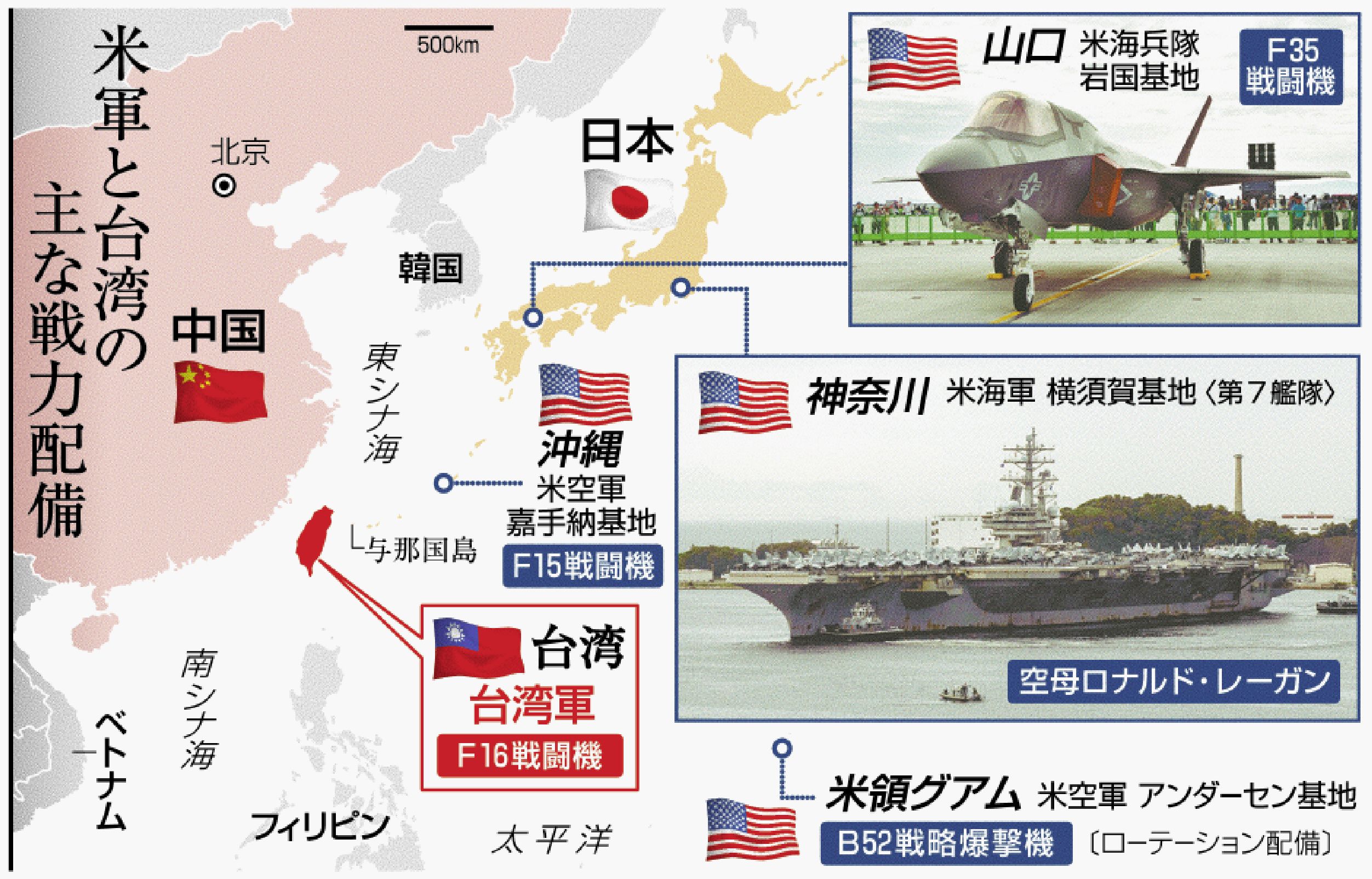 [米中最前線 迫る台湾有事]（1）台湾有事なら「連戦連敗」 米軍のシミュレーション 基地ある日本も危機 | 共同通信 プレミアム | 沖縄タイムス＋プラス